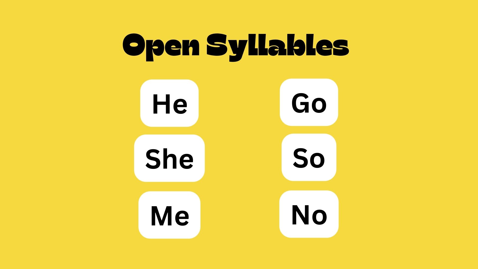 Understanding Open Syllables