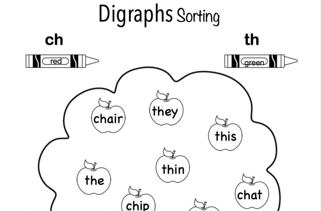 Digraph-Picture-Sorting