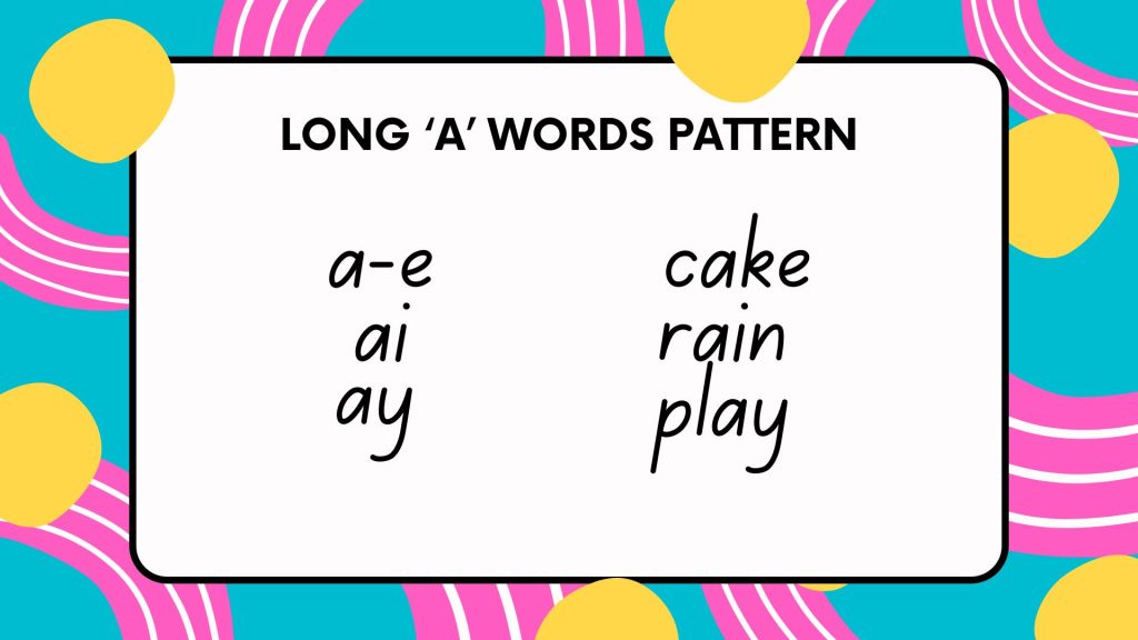 Main Patterns of Long 'A' Sound