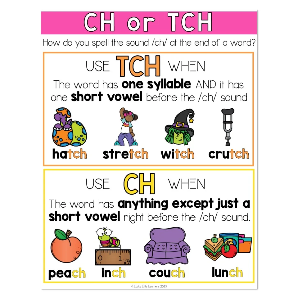 Phonemic Awareness