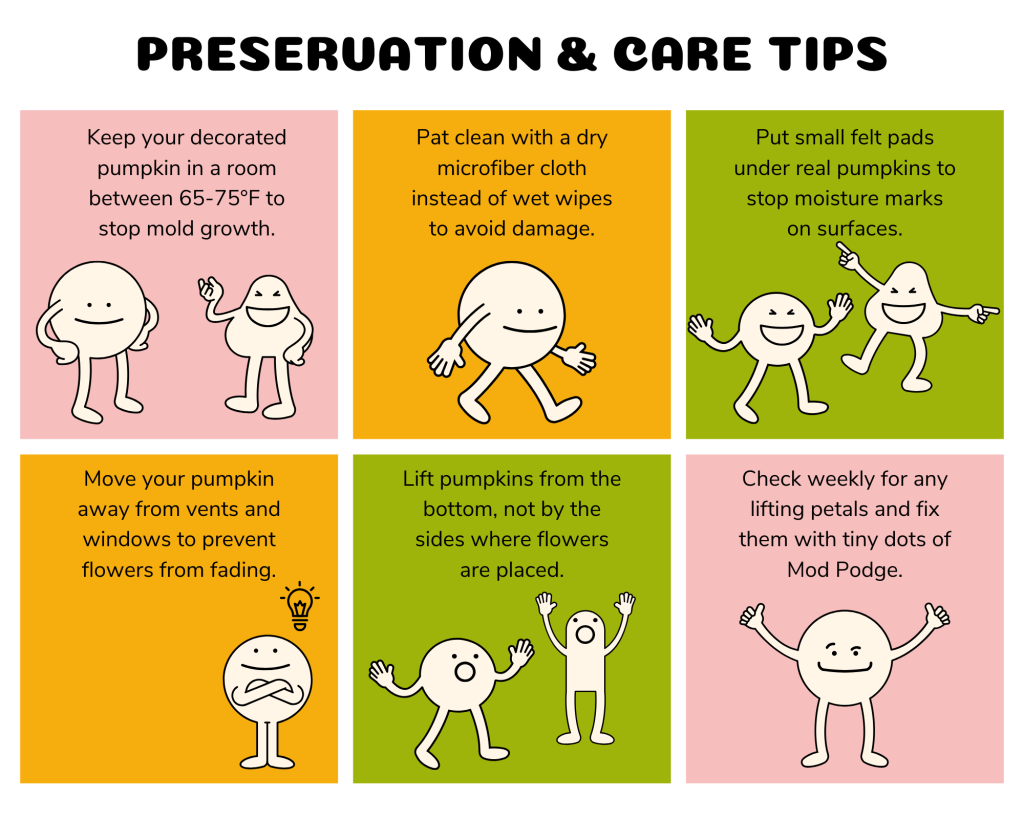 preservations tips