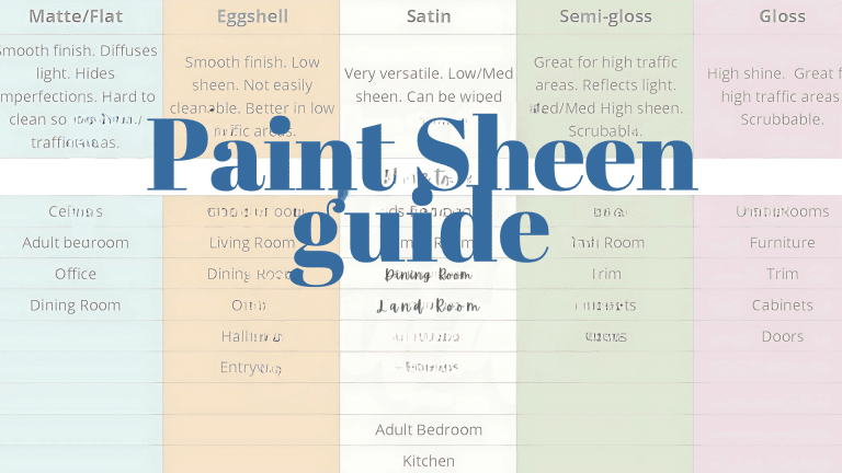 exterior paint sheen chart