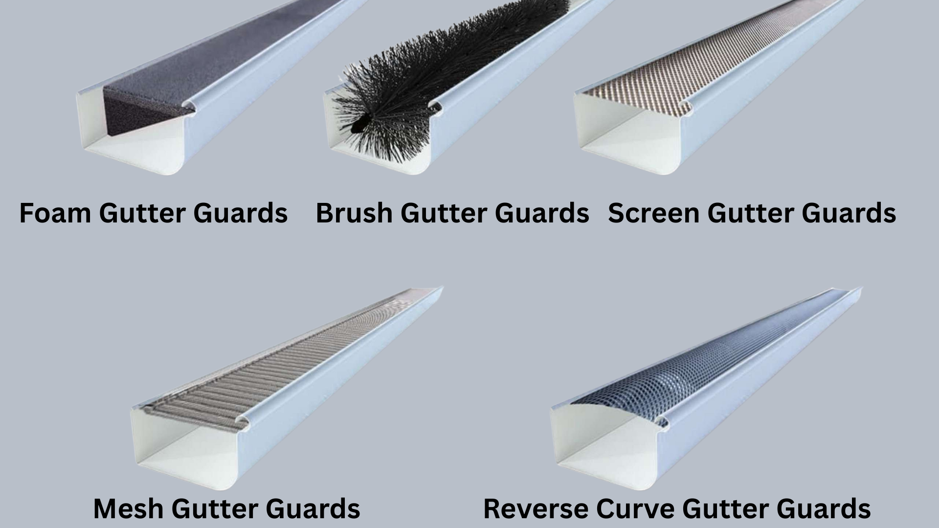 types of gutter guards