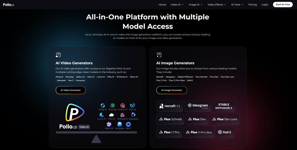 Pollo.ai: The All-in-One AI Video Generator with Access to All Models