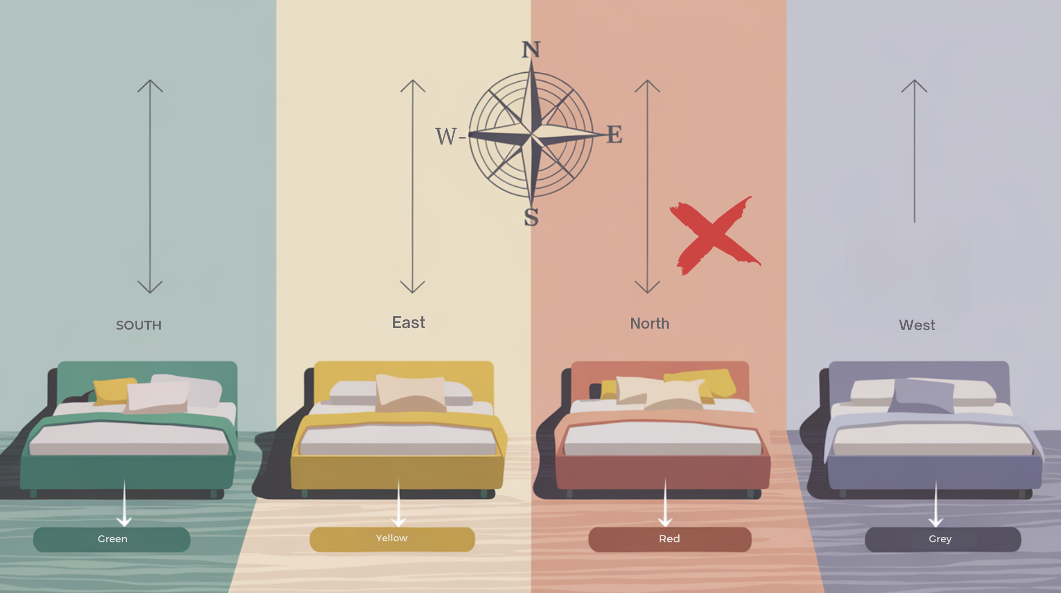 The_Sleep-Direction_Connection_What_Vastu_Says_About_Bed_Positioning