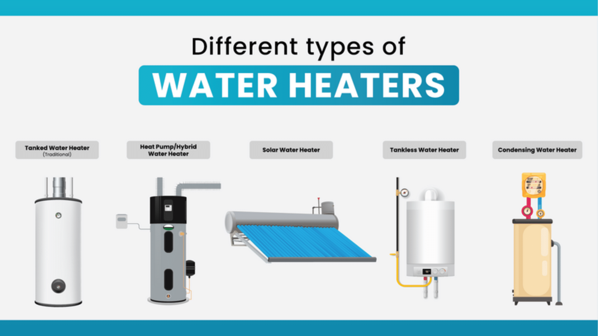Types_of_Water_Heaters