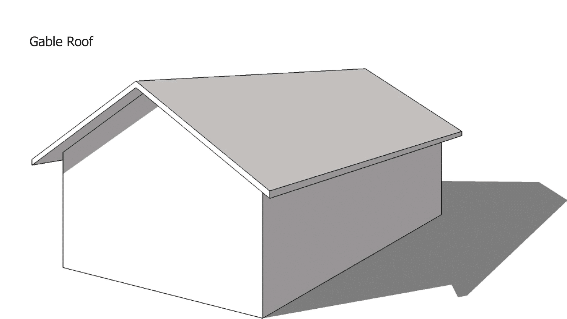 What_Is_a_Gable_Roof