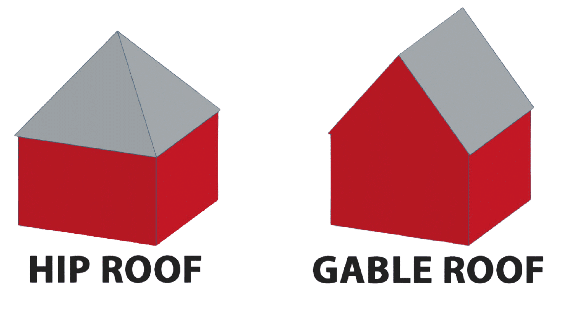 What_Is_a_Hip_and_Gable_Roof_Combination