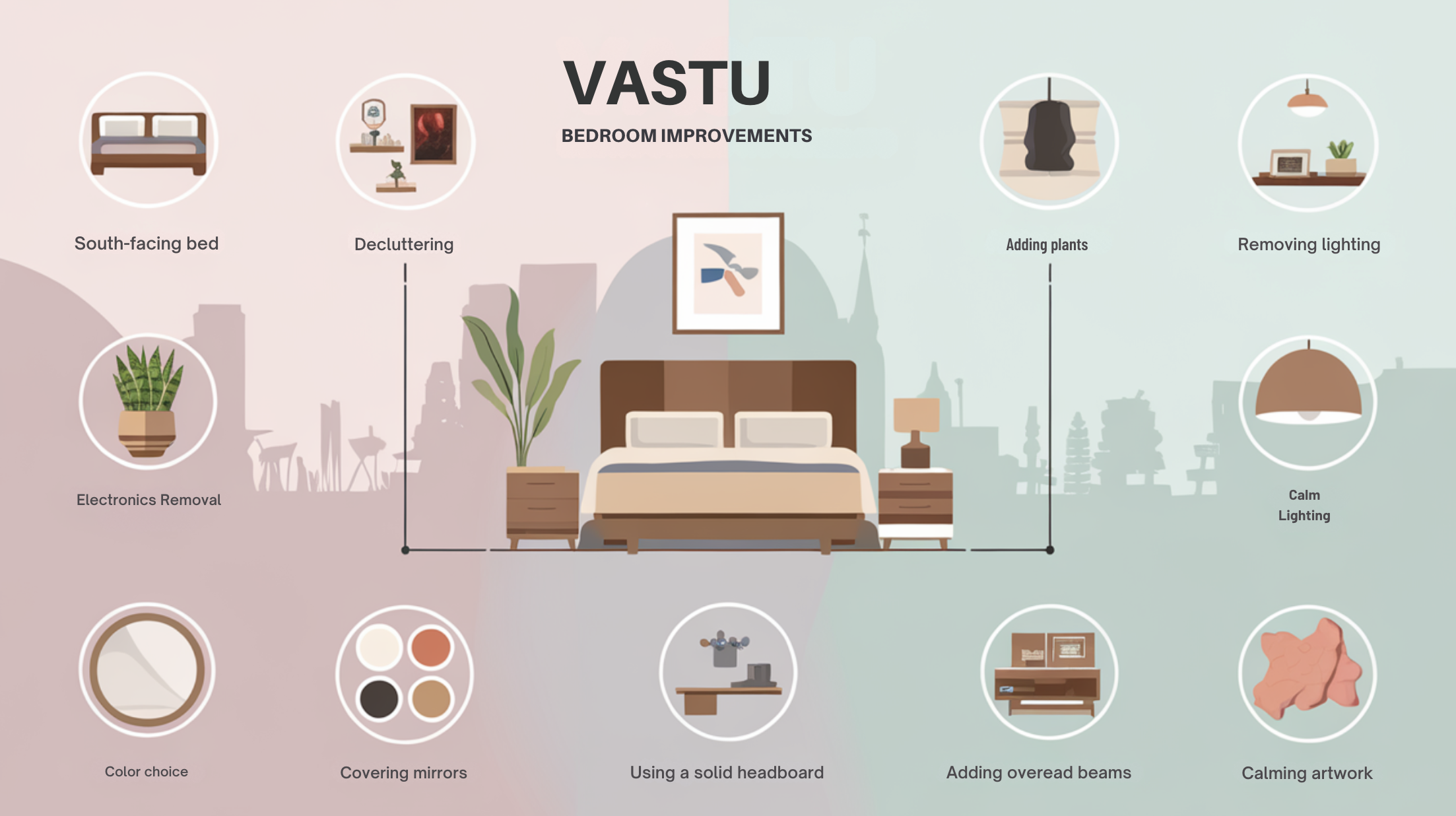Your_Vastu_Bedroom_Transformation_Checklist
