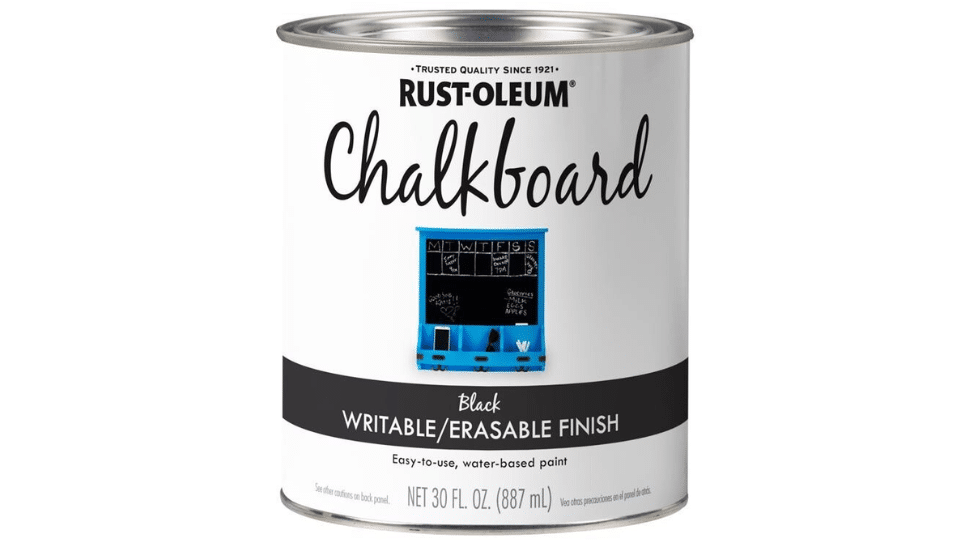 Chalk Paint