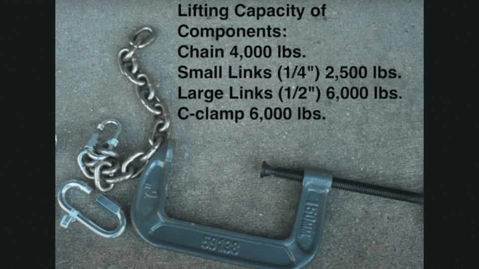 Set Up the Lifting System