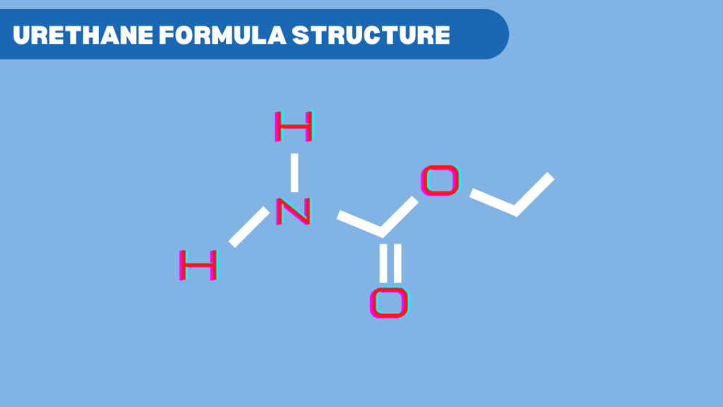 urethane-chemical-structure-carbamate-group