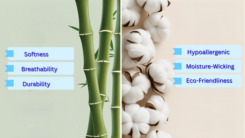 Bamboo vs Egyptian Cotton: The Key Differences